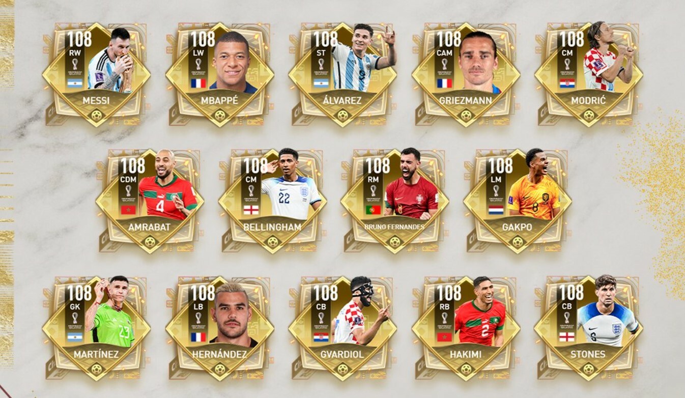 FIFA Mobile World Cup Team of the Tournament EA