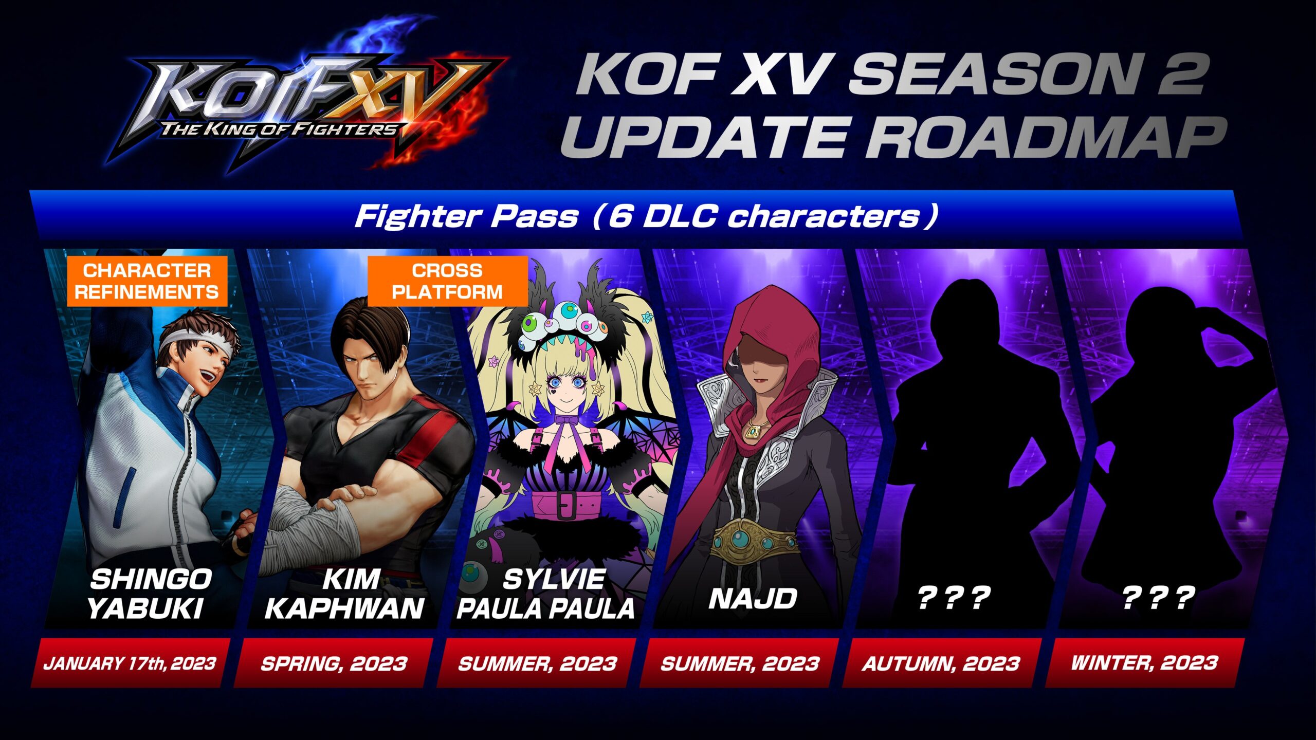 Shingo Yabuki, personagem de DLC da 2° temporada de The King of Fighters XV, será lançado em 17 de janeiro